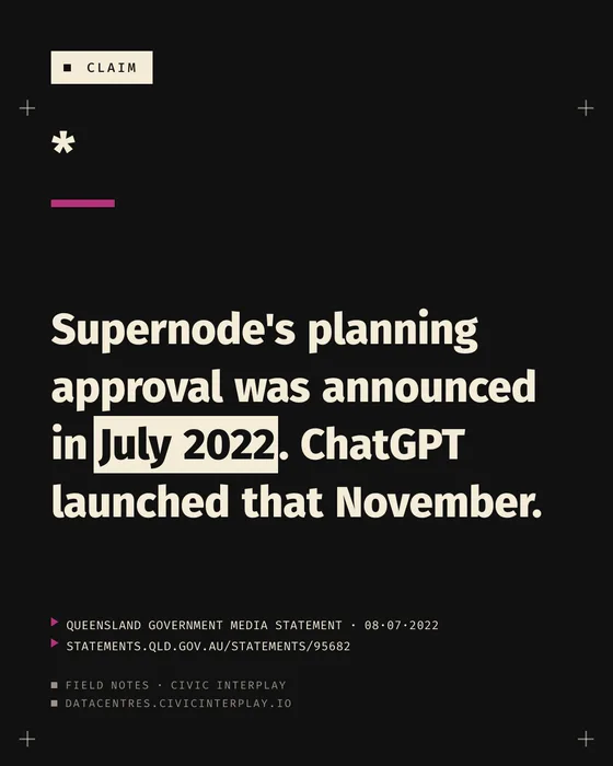 A claim card on a black ground. It reads: Supernode's planning approval was announced in July 2022. ChatGPT launched that November. Sourced to a Queensland Government media statement of 8 July 2022.