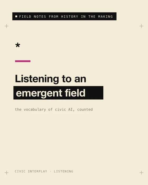 Field note card reading: Listening to an emergent field. The vocabulary of civic AI, counted.
