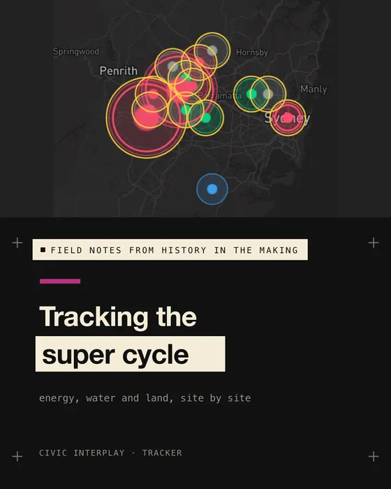 Field note card reading: Tracking the super cycle. Energy, water and land, site by site.